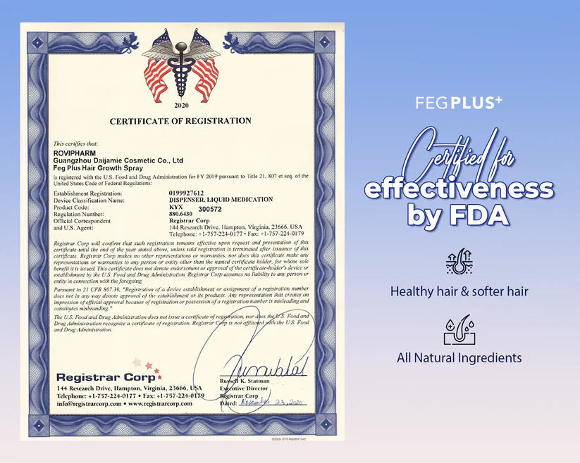 Premium Quality Feg Plus Hair Growth Spray