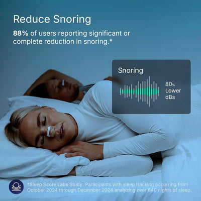 PREMIUM QUALITY MAGNETIC NASAL STRIPS